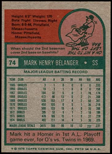 1975 Topps 74 Mark Belanger Baltimore Orioles (Baseball Kártya) EX/MT Orioles