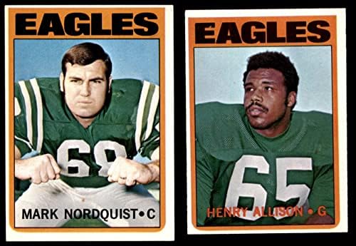 1972 Topps Philadelphia Eagles Csapata Meghatározott Philadelphia Eagles (Set) EX Sasok