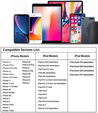 AMI MMI Aux Kábel Apple iPhone 14 13 12 11 XS XR X 8 7 6 Kompatibilis Audi A3/A4/A5/A6/A7/A8/S4/S6/S8/Q5/Q7/R8/TT, Autó Aux
