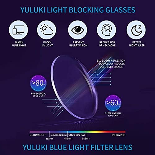 Yuluki 4 Csomag Olvasó Szemüveg Kék Fény Blokkolja a Férfiak, a Nők,Pillangó Keret Számítógép Olvasók Tavaszi Zsanérok,Tükröződésmentes Terhelését