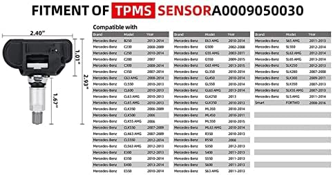 MACIMO 4X A0009050030 keréknyomás Ellenőrző Rendszer TPMS Érzékelő Smart Fortwo